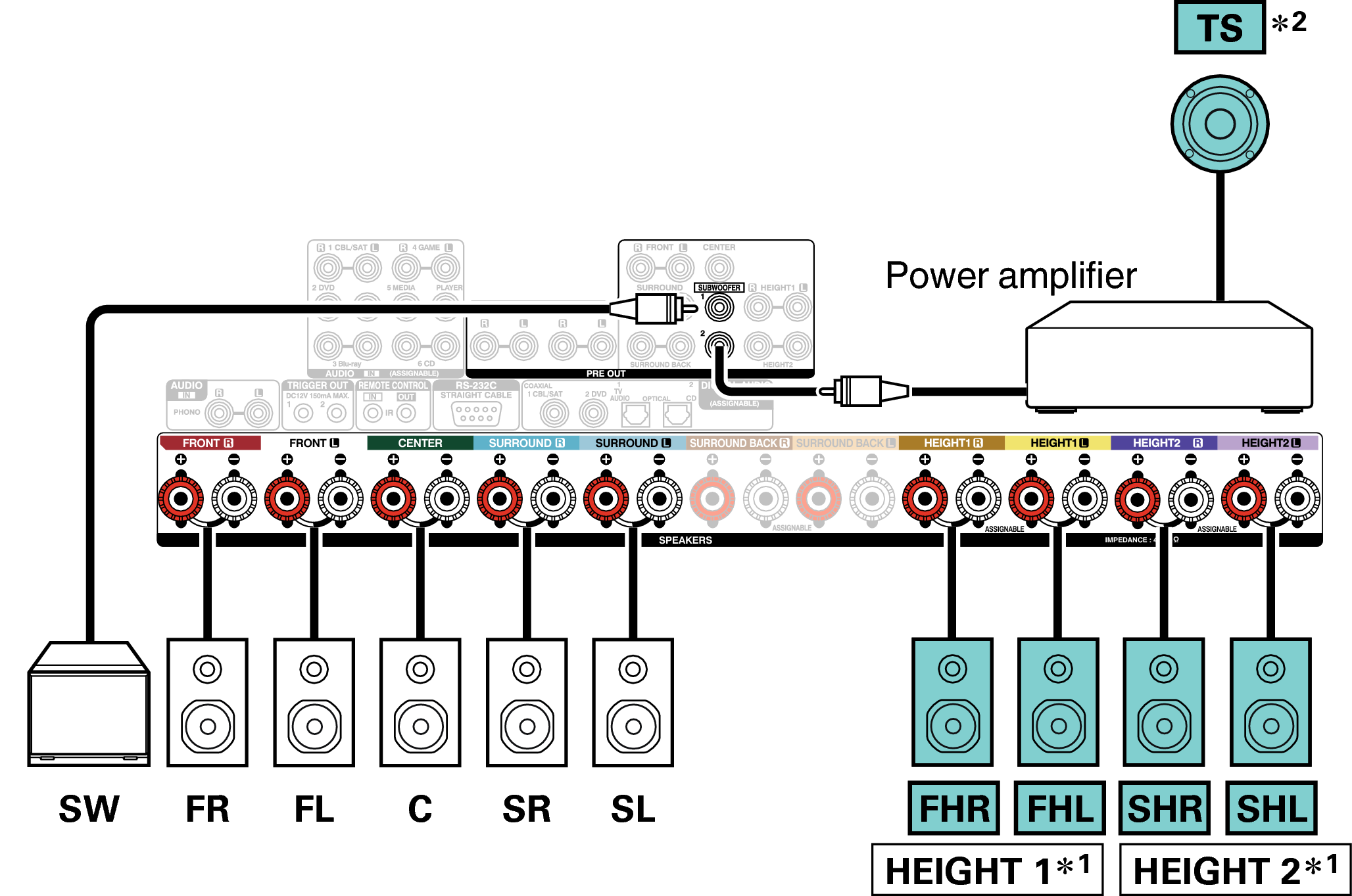 Conne SP 10.1 Auro X6E3